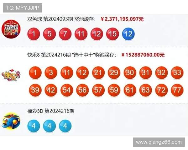 福彩4号开奖结果今日最新公布查询