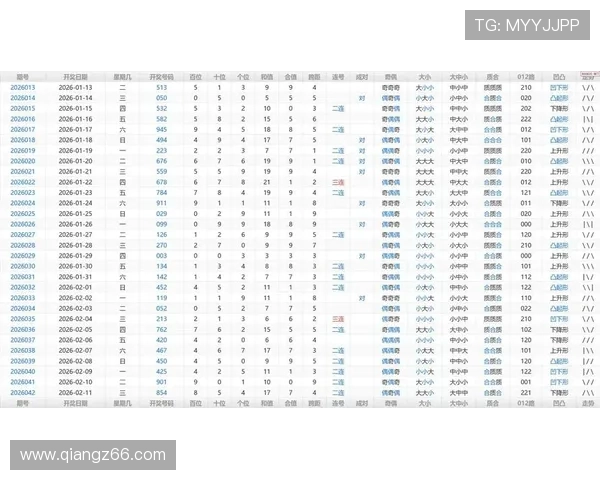 第19043期彩票开奖结果正式公布